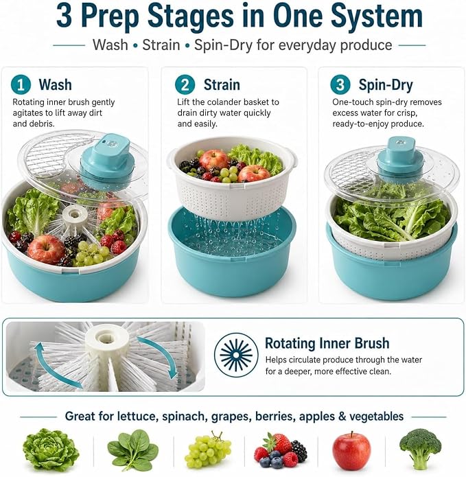 Electric Salad Spinner and Produce Washer, Fruit Vegetable Cleaner Bowl